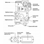 Somogear PERST-4 Visible & IR Tactical Laser Designator