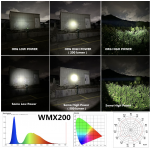 Somogear WMX200 Tactical Light (30,000 Candela)